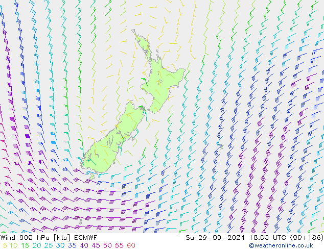 Vento 900 hPa ECMWF dom 29.09.2024 18 UTC