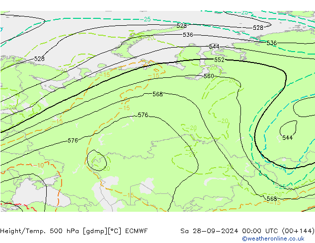 Z500/Rain (+SLP)/Z850 ECMWF sáb 28.09.2024 00 UTC