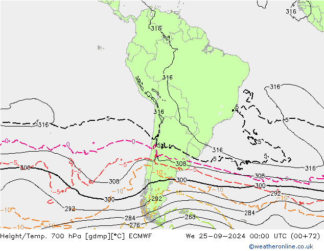 Hoogte/Temp. 700 hPa ECMWF wo 25.09.2024 00 UTC