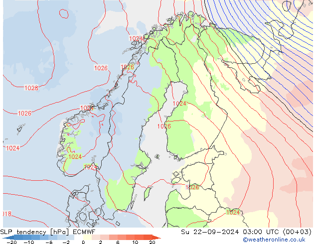 SLP tendency ECMWF Dom 22.09.2024 03 UTC