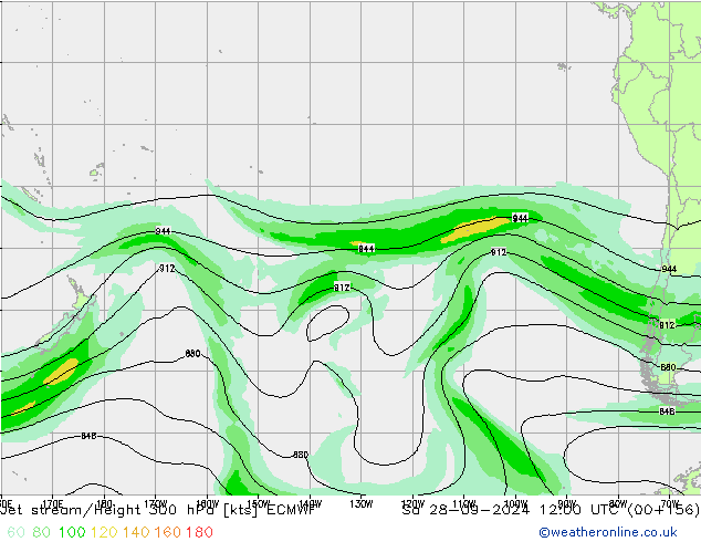 Jet Akımları ECMWF Cts 28.09.2024 12 UTC