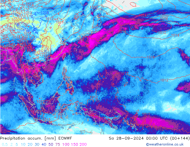 Precipitation accum. ECMWF Sa 28.09.2024 00 UTC