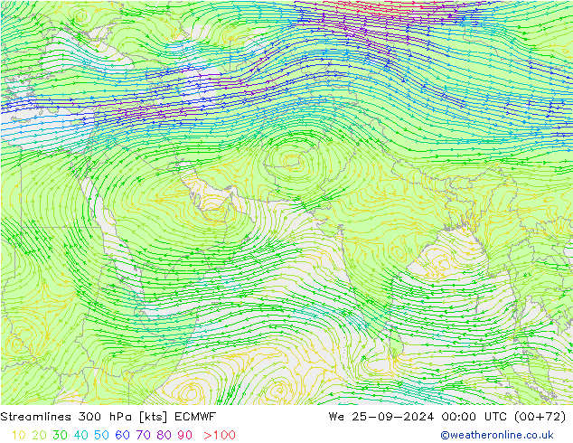 风 300 hPa ECMWF 星期三 25.09.2024 00 UTC