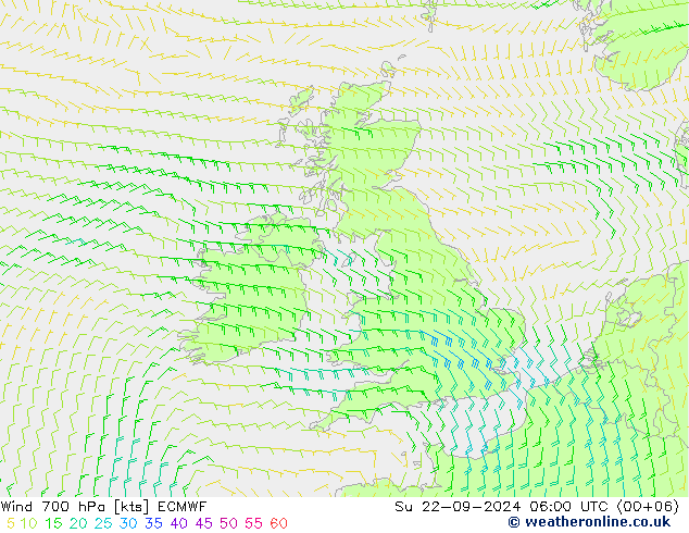 Wind 700 hPa ECMWF Su 22.09.2024 06 UTC