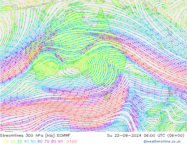 Stromlinien 300 hPa ECMWF So 22.09.2024 06 UTC