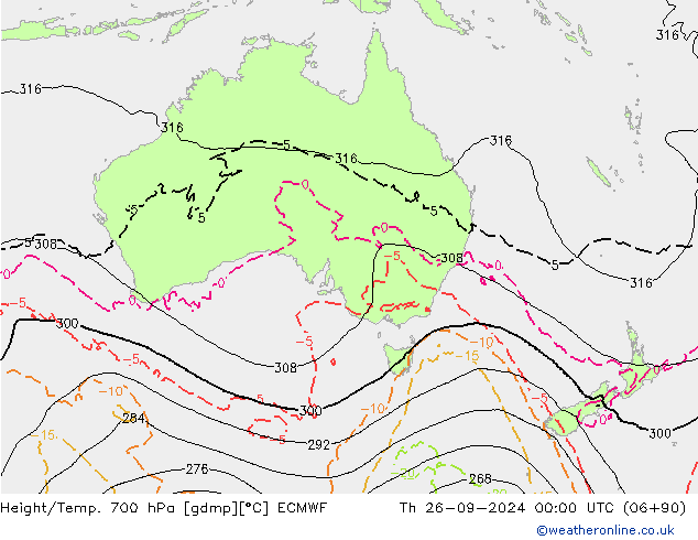 Height/Temp. 700 hPa ECMWF Th 26.09.2024 00 UTC