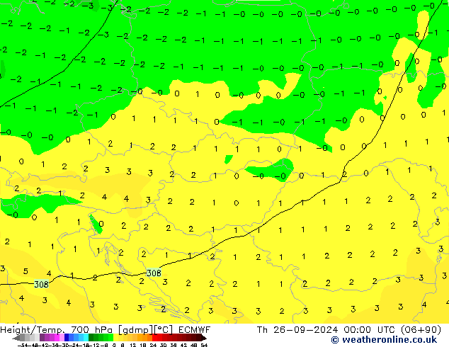 Height/Temp. 700 hPa ECMWF Čt 26.09.2024 00 UTC