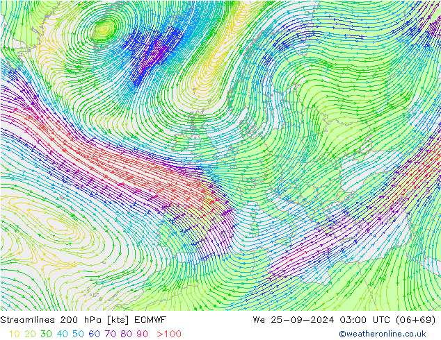 Linia prądu 200 hPa ECMWF śro. 25.09.2024 03 UTC