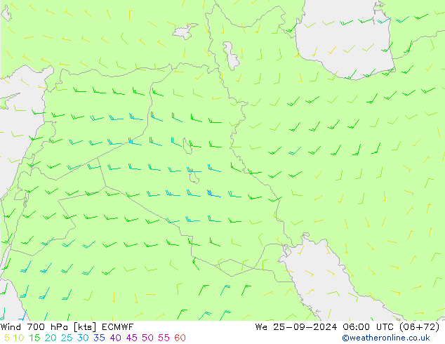 Viento 700 hPa ECMWF mié 25.09.2024 06 UTC