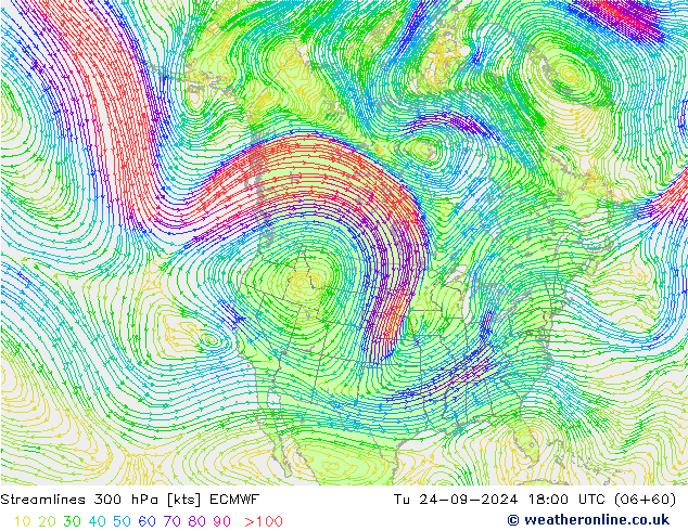 Streamlines 300 hPa ECMWF Tu 24.09.2024 18 UTC