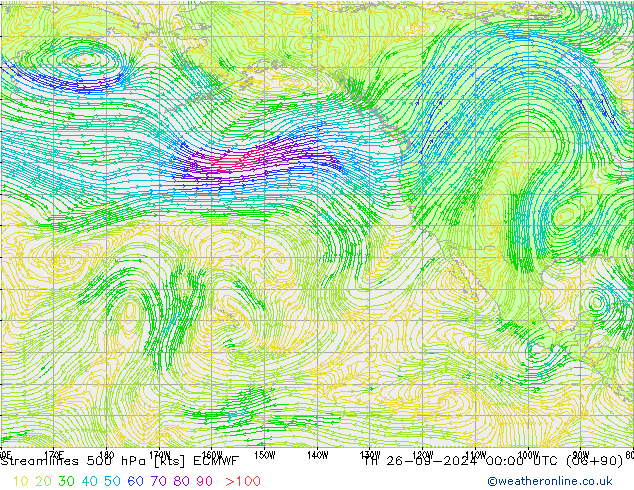 Stromlinien 500 hPa ECMWF Do 26.09.2024 00 UTC