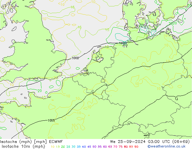 Isotachs (mph) ECMWF We 25.09.2024 03 UTC