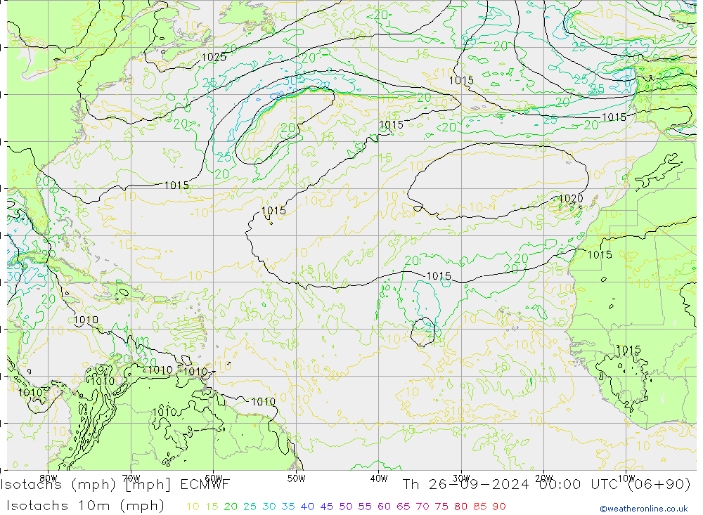 Eşrüzgar Hızları mph ECMWF Per 26.09.2024 00 UTC