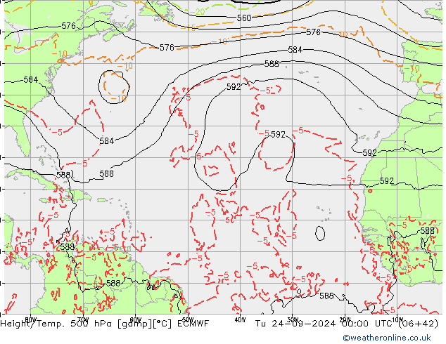 Height/Temp. 500 hPa ECMWF mar 24.09.2024 00 UTC