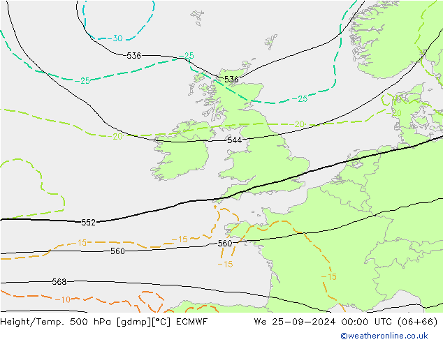 Z500/Rain (+SLP)/Z850 ECMWF śro. 25.09.2024 00 UTC