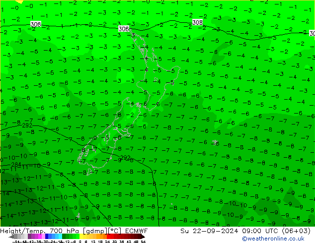 Height/Temp. 700 hPa ECMWF Ne 22.09.2024 09 UTC