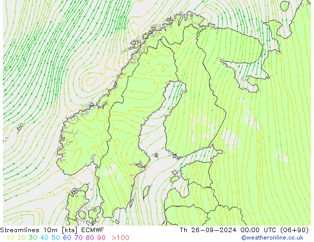 Rüzgar 10m ECMWF Per 26.09.2024 00 UTC