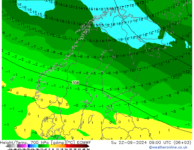 Height/Temp. 700 hPa ECMWF 星期日 22.09.2024 09 UTC