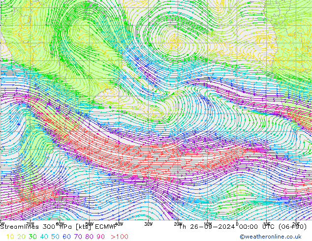 Stroomlijn 300 hPa ECMWF do 26.09.2024 00 UTC