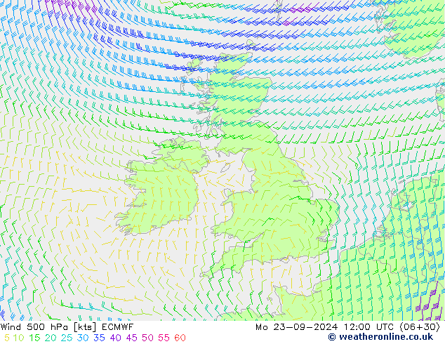 Wind 500 hPa ECMWF Mo 23.09.2024 12 UTC