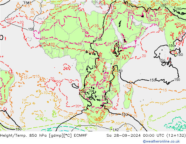 Z500/Rain (+SLP)/Z850 ECMWF Sáb 28.09.2024 00 UTC