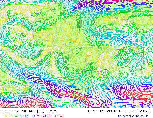 Ligne de courant 200 hPa ECMWF jeu 26.09.2024 00 UTC