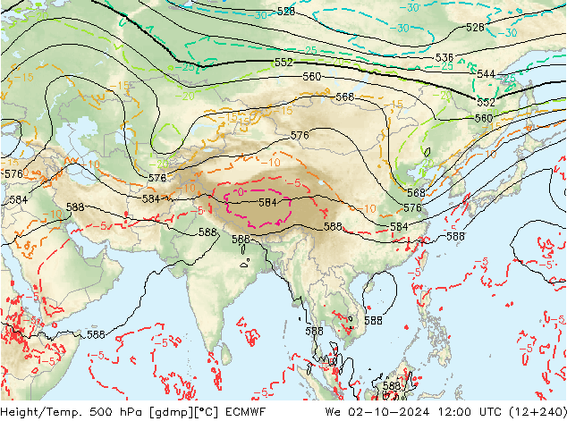 Hoogte/Temp. 500 hPa ECMWF wo 02.10.2024 12 UTC