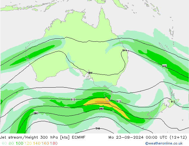 Courant-jet ECMWF lun 23.09.2024 00 UTC