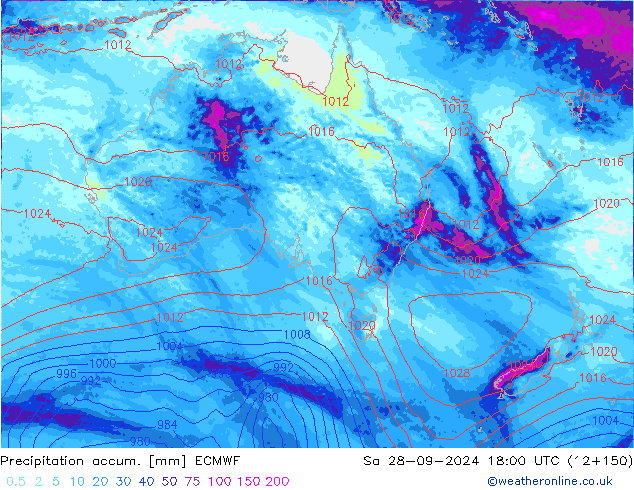 Precipitation accum. ECMWF Sa 28.09.2024 18 UTC