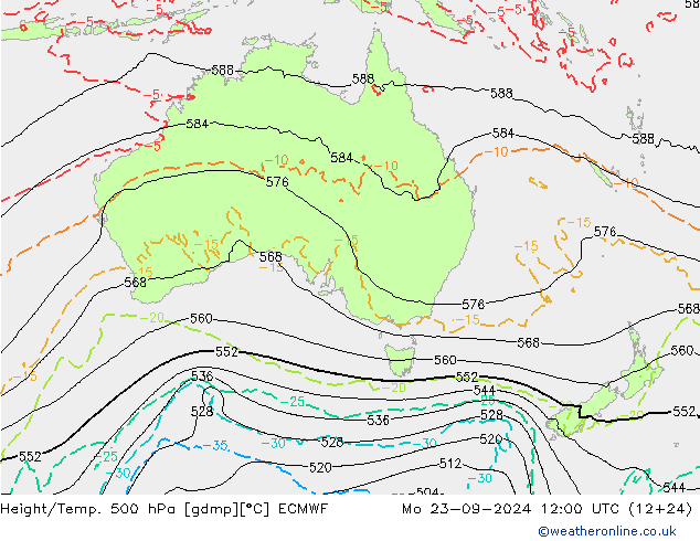 Height/Temp. 500 hPa ECMWF Mo 23.09.2024 12 UTC