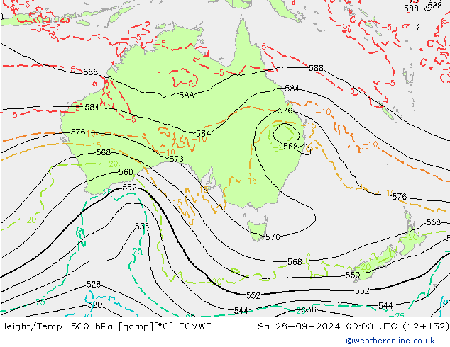 Z500/Regen(+SLP)/Z850 ECMWF za 28.09.2024 00 UTC