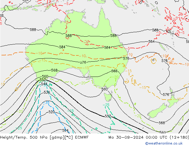 Géop./Temp. 500 hPa ECMWF lun 30.09.2024 00 UTC