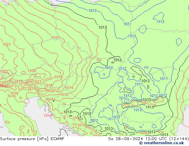 Atmosférický tlak ECMWF So 28.09.2024 12 UTC