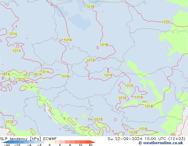 Tendance de pression  ECMWF dim 22.09.2024 15 UTC