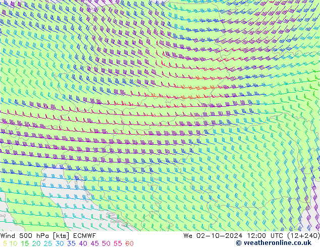 Wind 500 hPa ECMWF We 02.10.2024 12 UTC