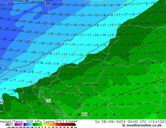 Z500/Rain (+SLP)/Z850 ECMWF sáb 28.09.2024 00 UTC