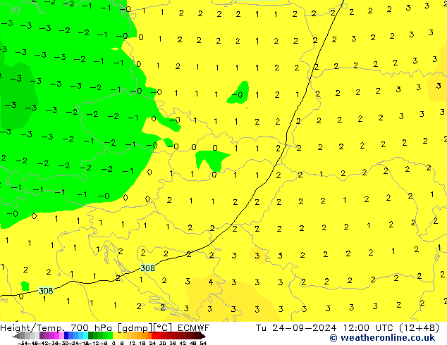 Height/Temp. 700 hPa ECMWF Tu 24.09.2024 12 UTC