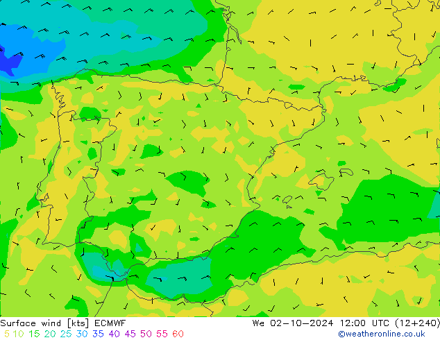 Vent 10 m ECMWF mer 02.10.2024 12 UTC