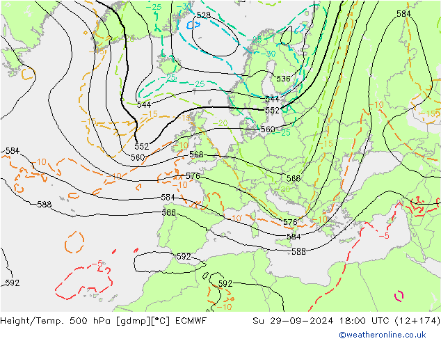 Hoogte/Temp. 500 hPa ECMWF zo 29.09.2024 18 UTC