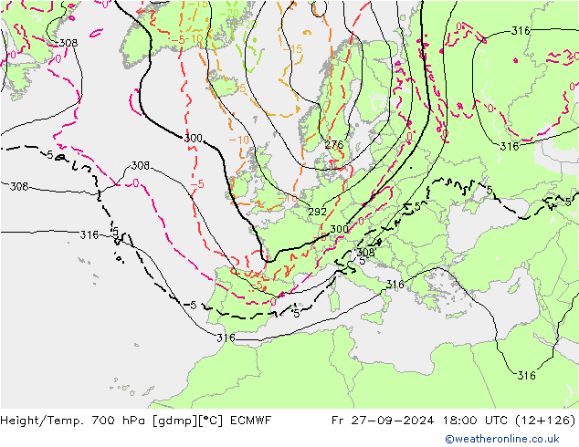 Hoogte/Temp. 700 hPa ECMWF vr 27.09.2024 18 UTC