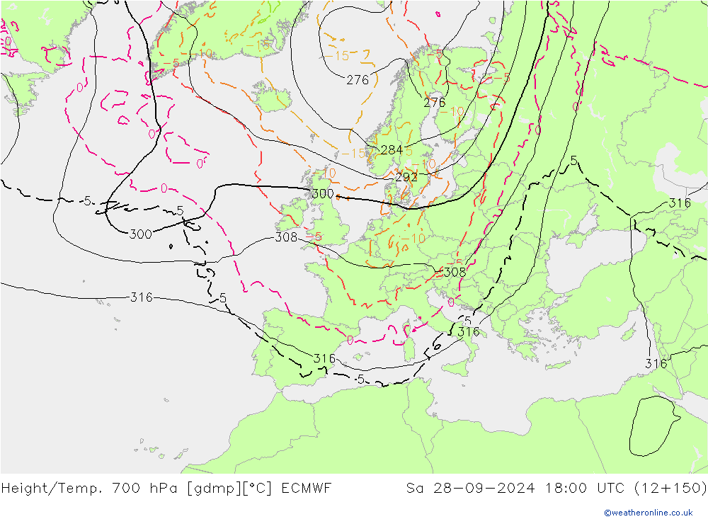 Height/Temp. 700 hPa ECMWF  28.09.2024 18 UTC