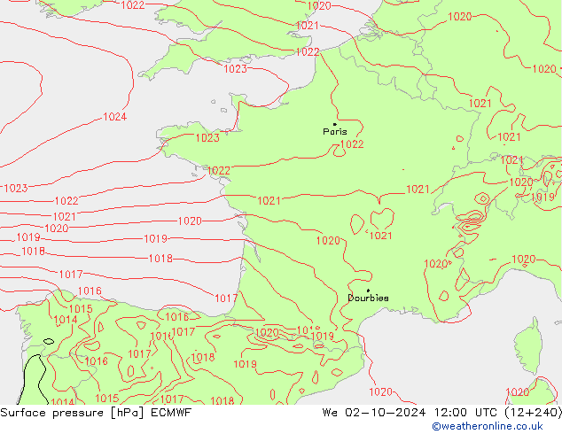 Pressione al suolo ECMWF mer 02.10.2024 12 UTC