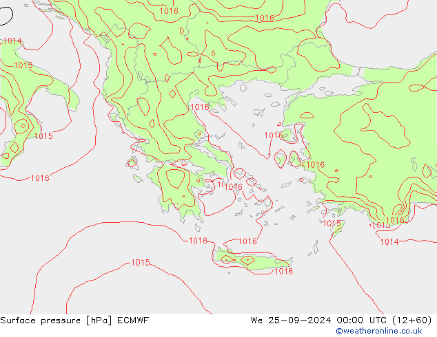 Surface pressure ECMWF We 25.09.2024 00 UTC