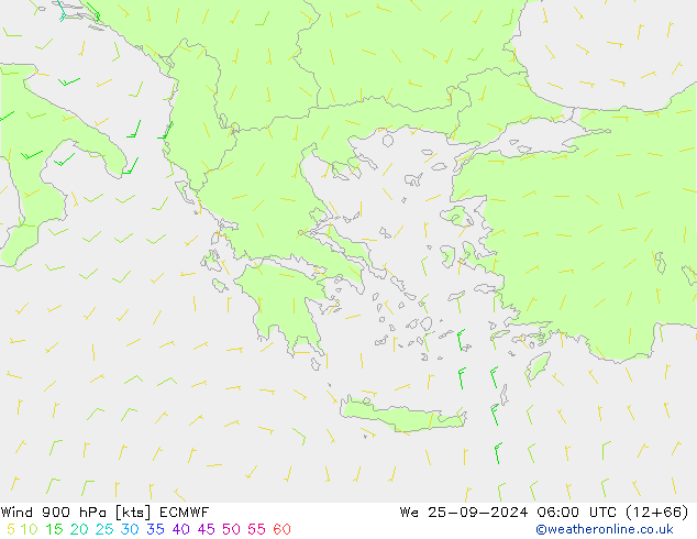 Vento 900 hPa ECMWF Qua 25.09.2024 06 UTC