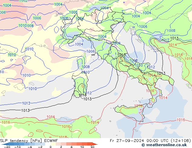 Druktendens (+/-) ECMWF vr 27.09.2024 00 UTC