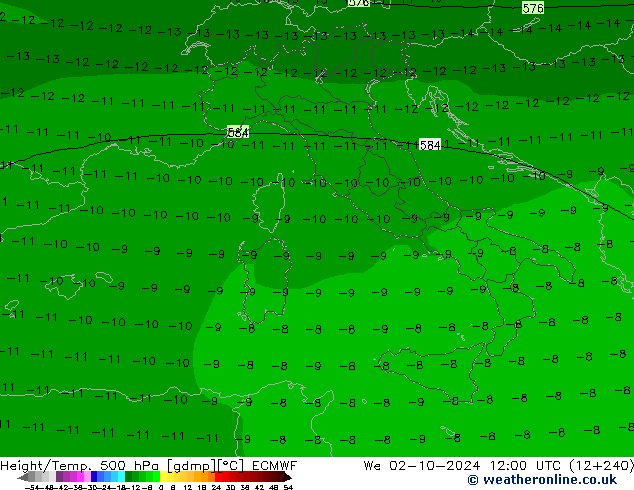 Height/Temp. 500 hPa ECMWF Mi 02.10.2024 12 UTC