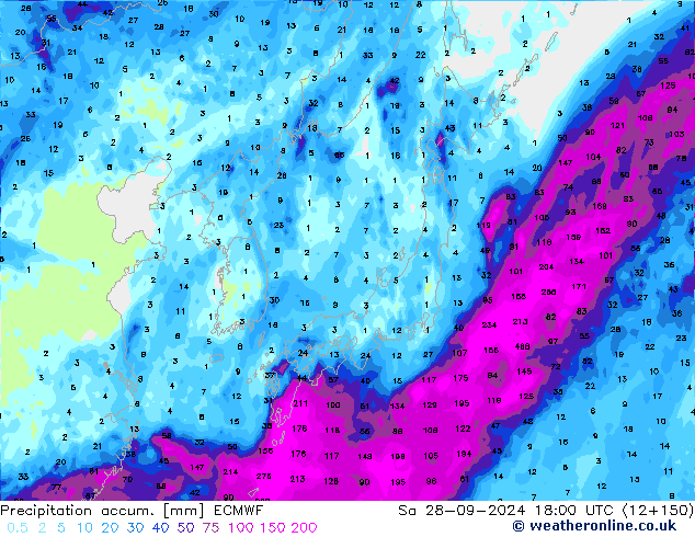 Toplam Yağış ECMWF Cts 28.09.2024 18 UTC