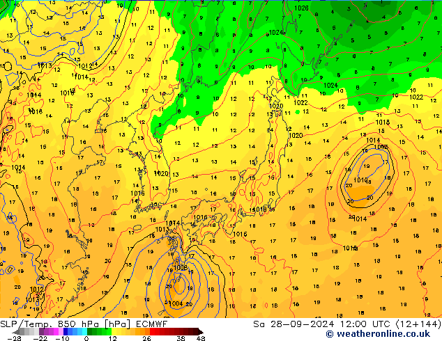 SLP/Temp. 850 hPa ECMWF za 28.09.2024 12 UTC