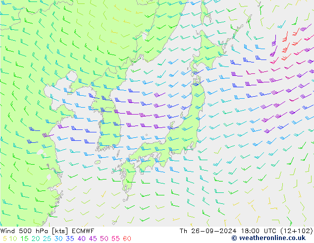 Vento 500 hPa ECMWF Qui 26.09.2024 18 UTC