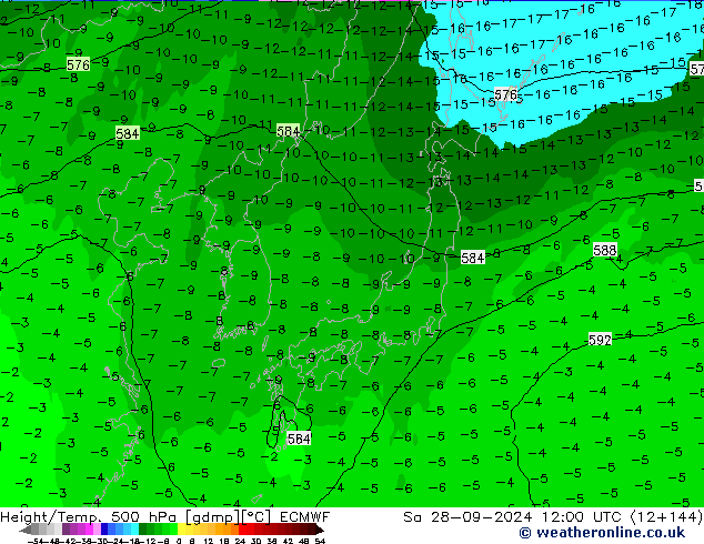 Z500/Regen(+SLP)/Z850 ECMWF za 28.09.2024 12 UTC